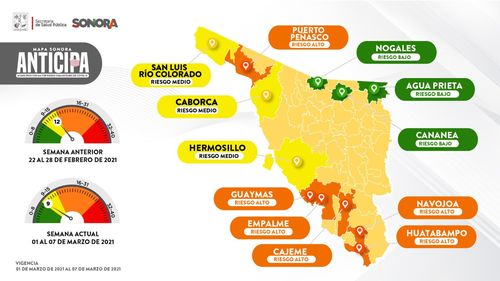 Logra Mapa Sonora Anticipa tendencia a la baja en casos COVID-19: Salud Sonora