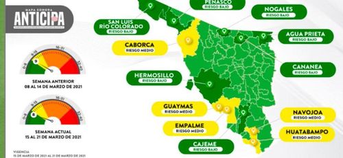 Color verde no significa relajar medidas, protégete del COVID-19: Salud Sonora