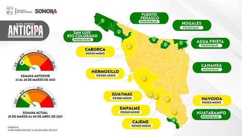 Tercera ola de COVID-19 está por llegar: Salud Sonora