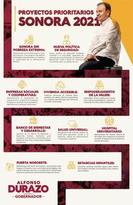 Alfonso Durazo presenta Proyectos Prioritarios de gobierno