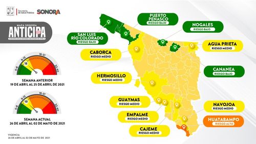 Medidas contra COVID-19 han retrasado tercera ola de contagios: Salud Sonora
