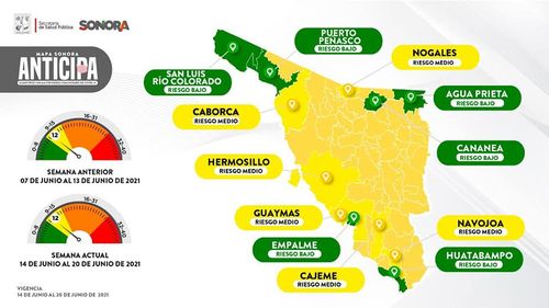 Está positividad de casos COVID-19 al 34% en Sonora: Secretaría de Salud