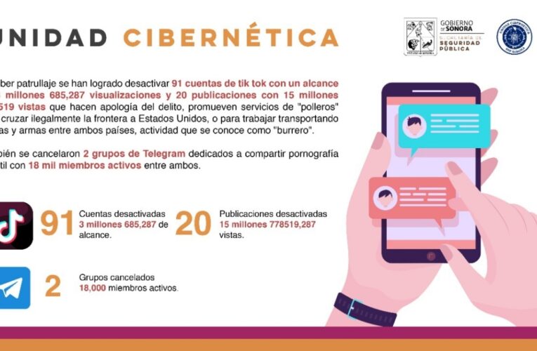 Logra Seguridad Pública de Sonora desactivar 91 cuentas de TikTok y dos grupos de Telegram por ciberdelitos