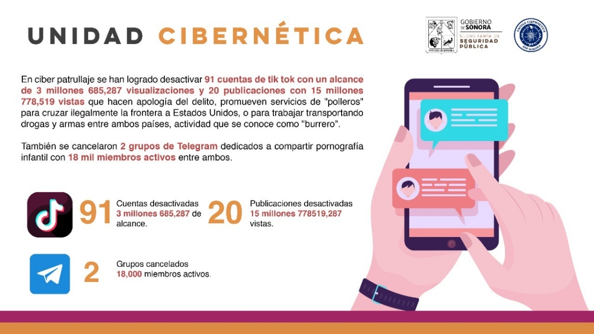 Logra Seguridad Pública de Sonora desactivar 91 cuentas de TikTok y dos grupos de Telegram por ciberdelitos