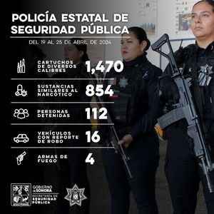 Incauta Policía Estatal arsenal y mil 470 cartuchos de diversos calibres en operativos