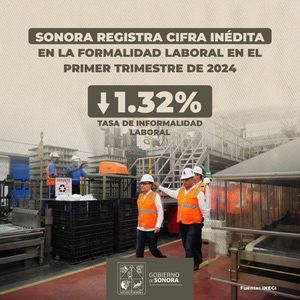 Sonora registra cifra inédita en la formalidad laboral durante primer trimestre de 2024